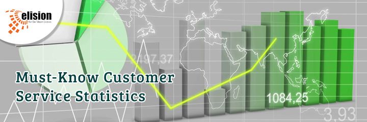 Must-Know Customer Service Statistics